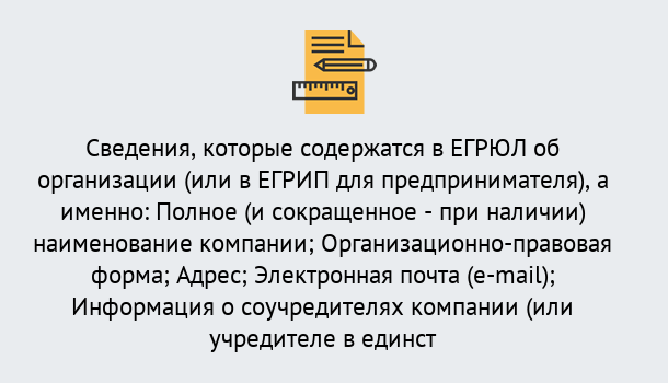 Почему нужно обратиться к нам? Иваново Внесение изменений в ЕГРЮЛ 2019 в Иваново